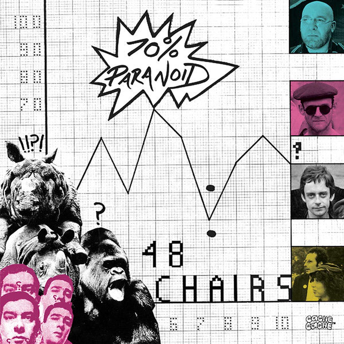 70% Paranoid | – Default Title