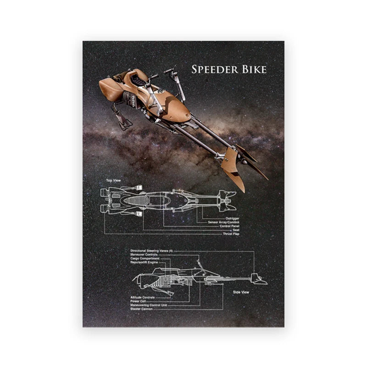 Star Wars Patents Art Prints Science Fiction Movie Poster Millennium Falcon, X-Wing Canvas Painting Office Wall Pictures Decor - PB29787 | 40x50 cm No Frame